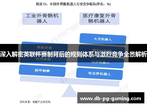 深入解密英联杯赛制背后的规则体系与激烈竞争全景解析 深入解密英联杯赛制背后的规则体系与激烈竞争全景解析