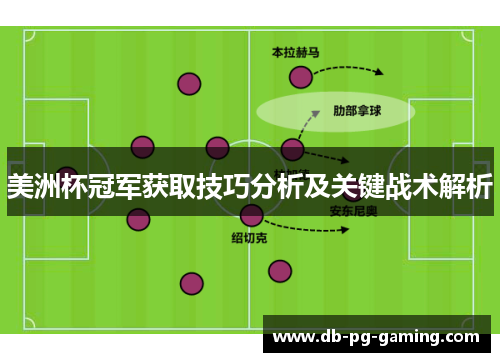 美洲杯冠军获取技巧分析及关键战术解析