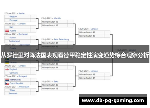 从罗德里对阵法国表现看德甲稳定性演变趋势综合观察分析