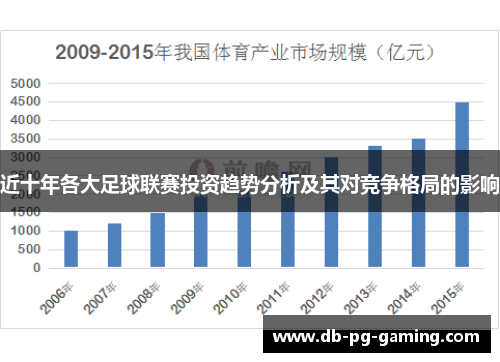 近十年各大足球联赛投资趋势分析及其对竞争格局的影响