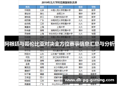 阿根廷与哥伦比亚对决全方位赛事信息汇总与分析