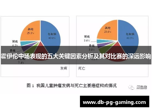 霍伊伦中场表现的五大关键因素分析及其对比赛的深远影响
