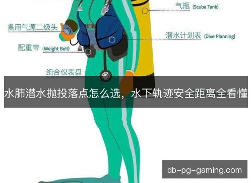水肺潜水抛投落点怎么选，水下轨迹安全距离全看懂